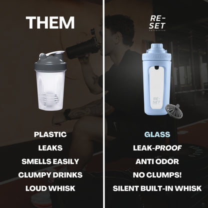 RE-MIX GLASS PROTEIN SHAKER - POWDER BLUE